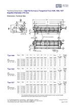 LTG High Performance Tangential Fans-10