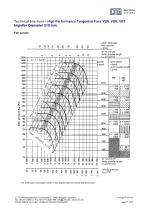 LTG High Performance Tangential Fans-11