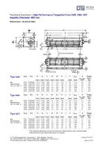 LTG High Performance Tangential Fans-12