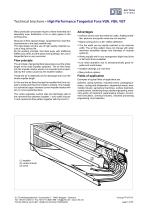 LTG High Performance Tangential Fans-3