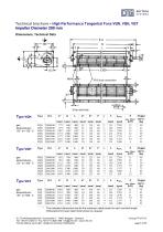 LTG High Performance Tangential Fans-6