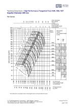 LTG High Performance Tangential Fans-7