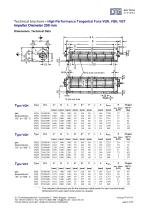 LTG High Performance Tangential Fans-8