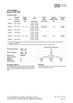 LTG Prefilter-3