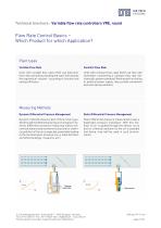 Variable flow rate controllers VRE-3