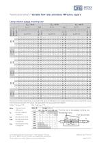 VRF active-10