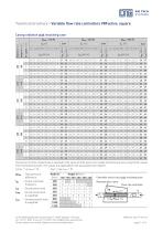 VRF active-11