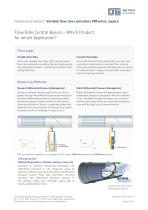 VRF active-3