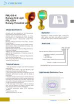 Cheers Metal Airport Navigation Light-11