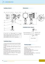 Cheers Metal Airport Navigation Light-6