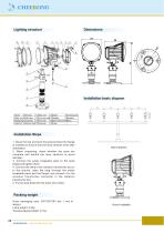 Cheers Metal Airport Navigation Light-8