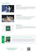 WeLase series-3