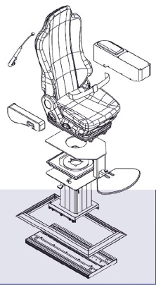 Cleemann Simulator Seats Photo 1