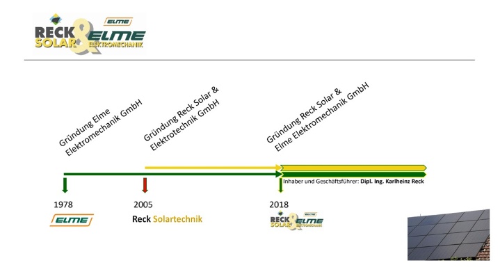 RECK SOLAR und ELME ELEKTROMECHANIK GmbH Photo 1