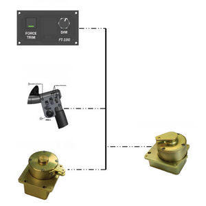 compensador elétrico para helicóptero