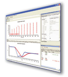 software de monitoramento