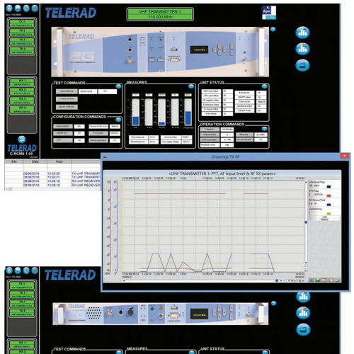 Software de controle - RCMS - TELERAD - de monitoramento / para manutenção / para aeronáutica
