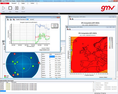 Software de navegação - MagicGEMINI® - GMV - GPS / de monitoramento / de análise