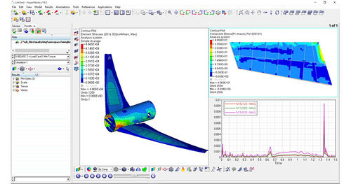 Software de análise - HyperView - Altair Engineering GmbH - de CFD / de processo / para aeronáutica