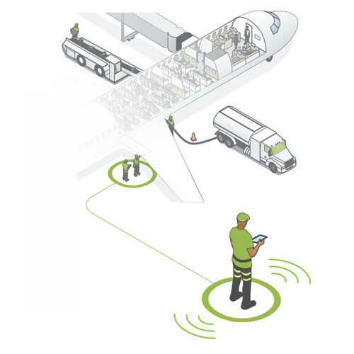 Software de criação de laudos - FiNDnet Mobile - Damarel Systems International - de gestão logística / de monitoramento / de controle