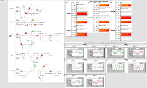 Software de design - eHS  - OPAL-RT Technologies - de simulação / para aeronáutica / em tempo real