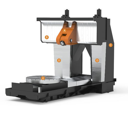 Centro de usinagem de 5 eixos - Rhino 1700 - KEN ICHI MACHINE CO., LTD - horizontal / para aeronáutica / CNC