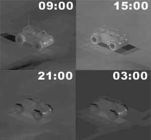 Software de gestão - MuSES - THERMOANALYTICS, INC - de simulação / de modelagem / para aeronáutica