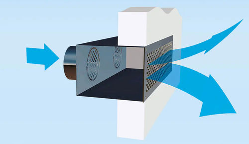 Difusor de ar - BLQ - LTG Incorporated