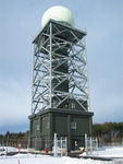 radar de monitoramento